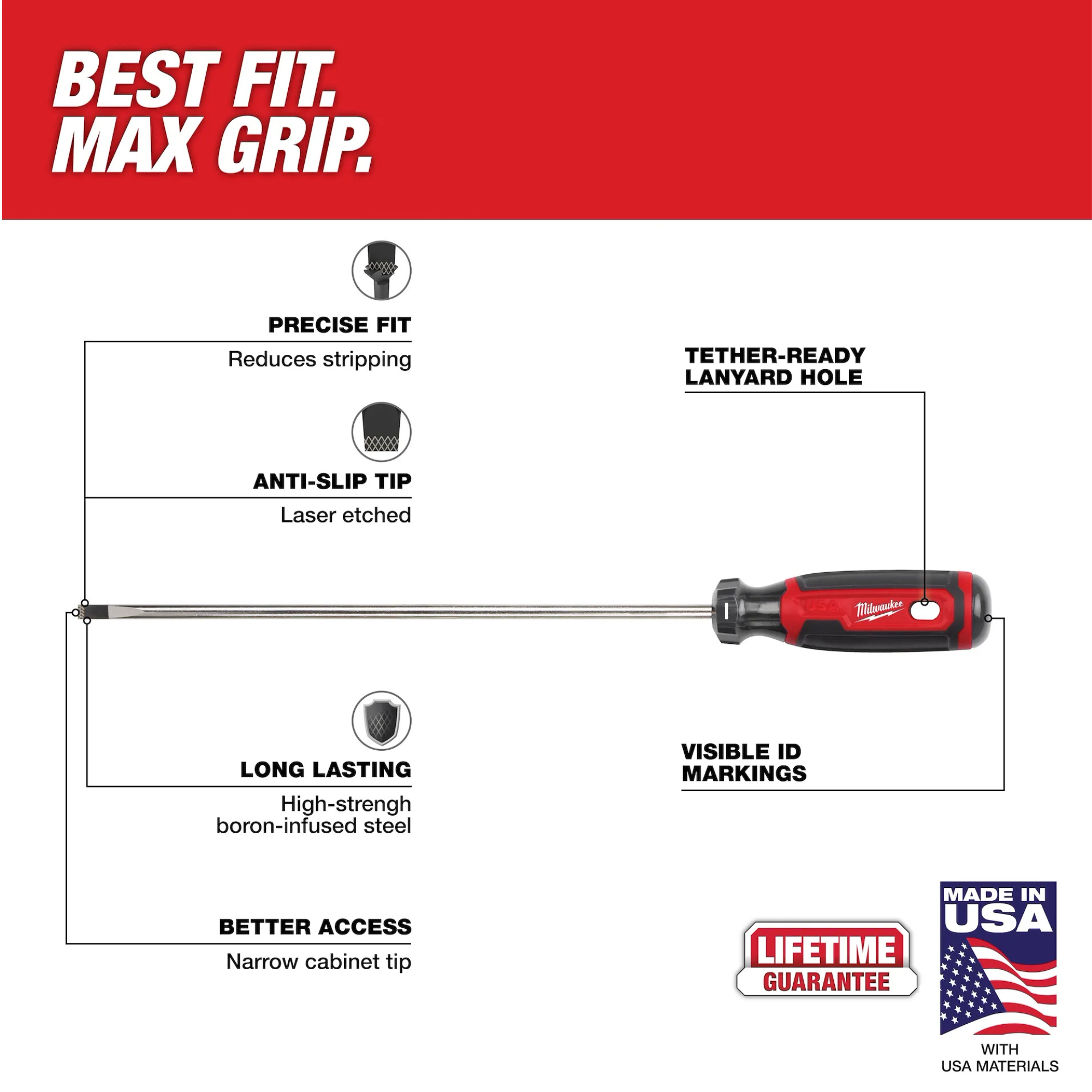 Milwaukee 2 PC. 10" Cushion Grip Screwdriver Set from Columbia Safety